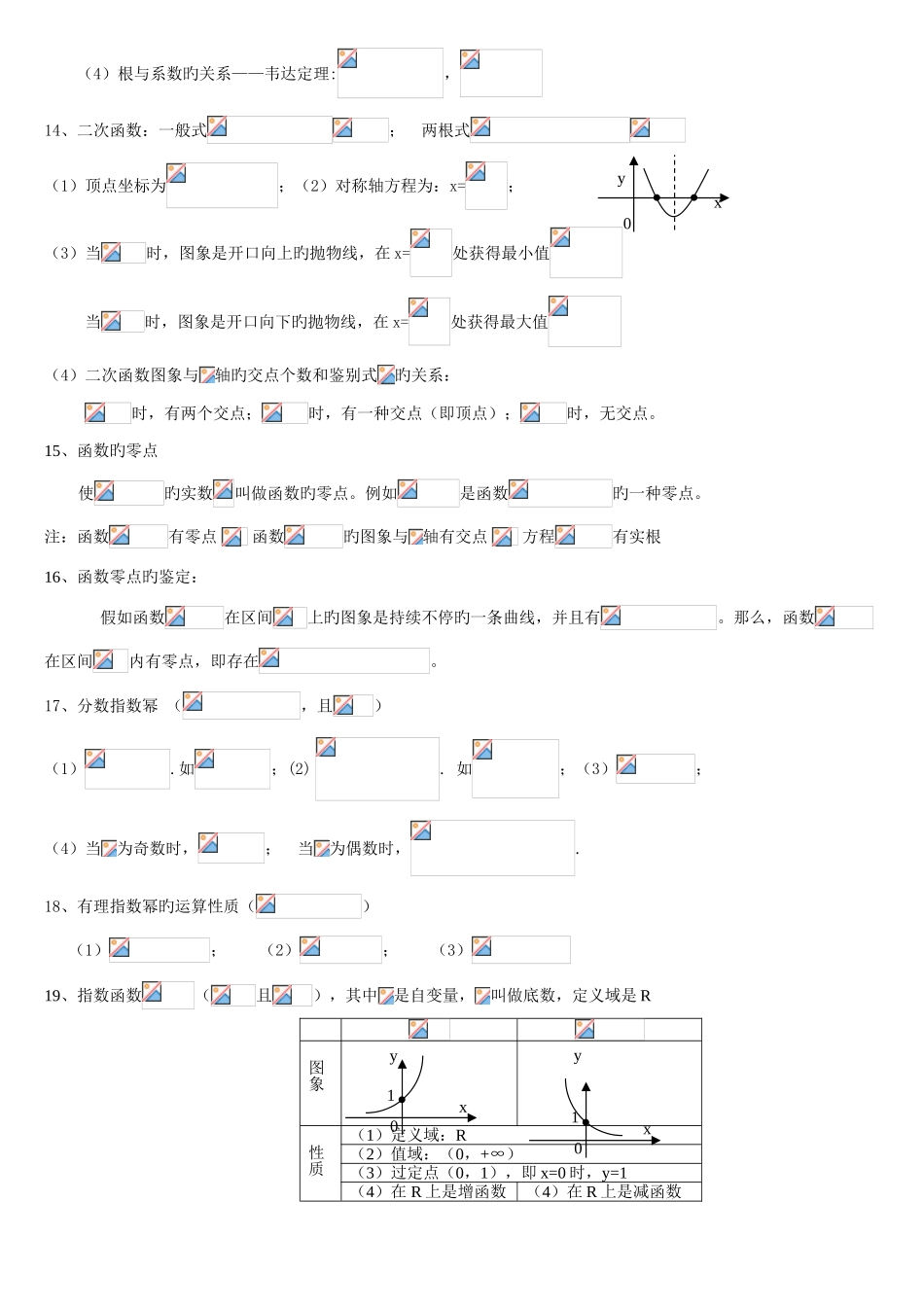 2025年新课标高中数学必修一至必修五知识点总结_第2页