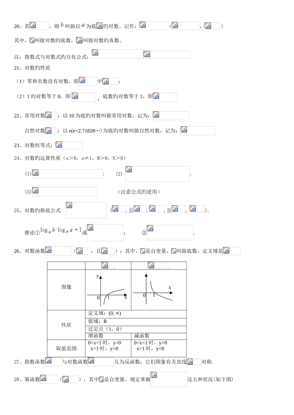 2025年新课标高中数学必修一至必修五知识点总结_第3页