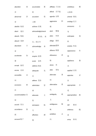 2025年星火六级高频词