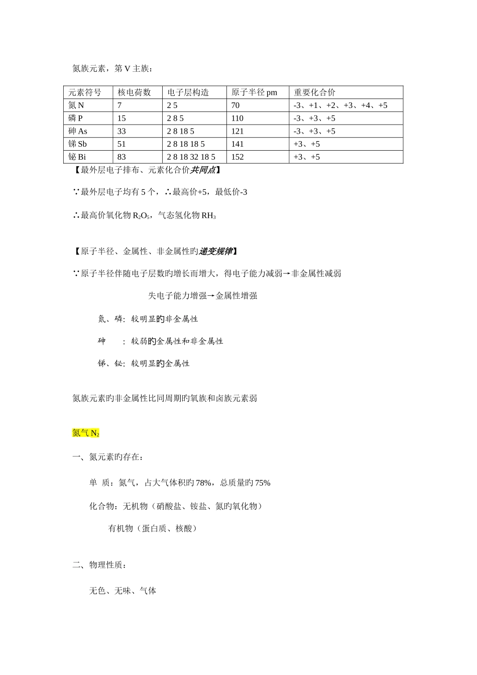 2025年氮族元素知识点整理_第1页