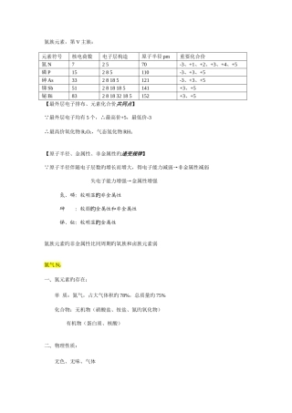 2025年氮族元素知识点整理
