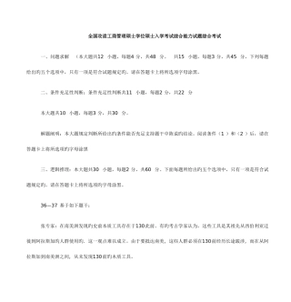 2025年攻读工商管理硕士学位研究生入学考试综合能力试题综合介绍