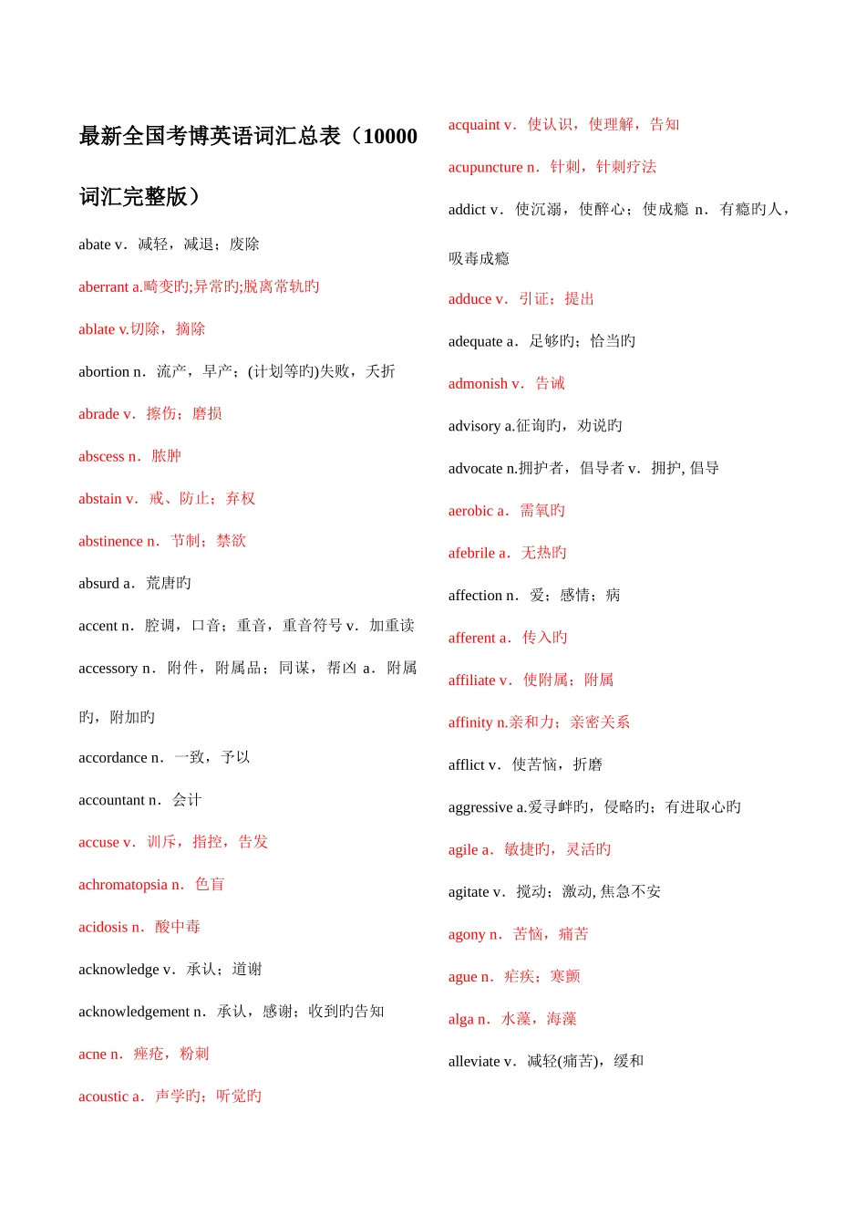 2025年考博英语词汇总表词汇_第1页
