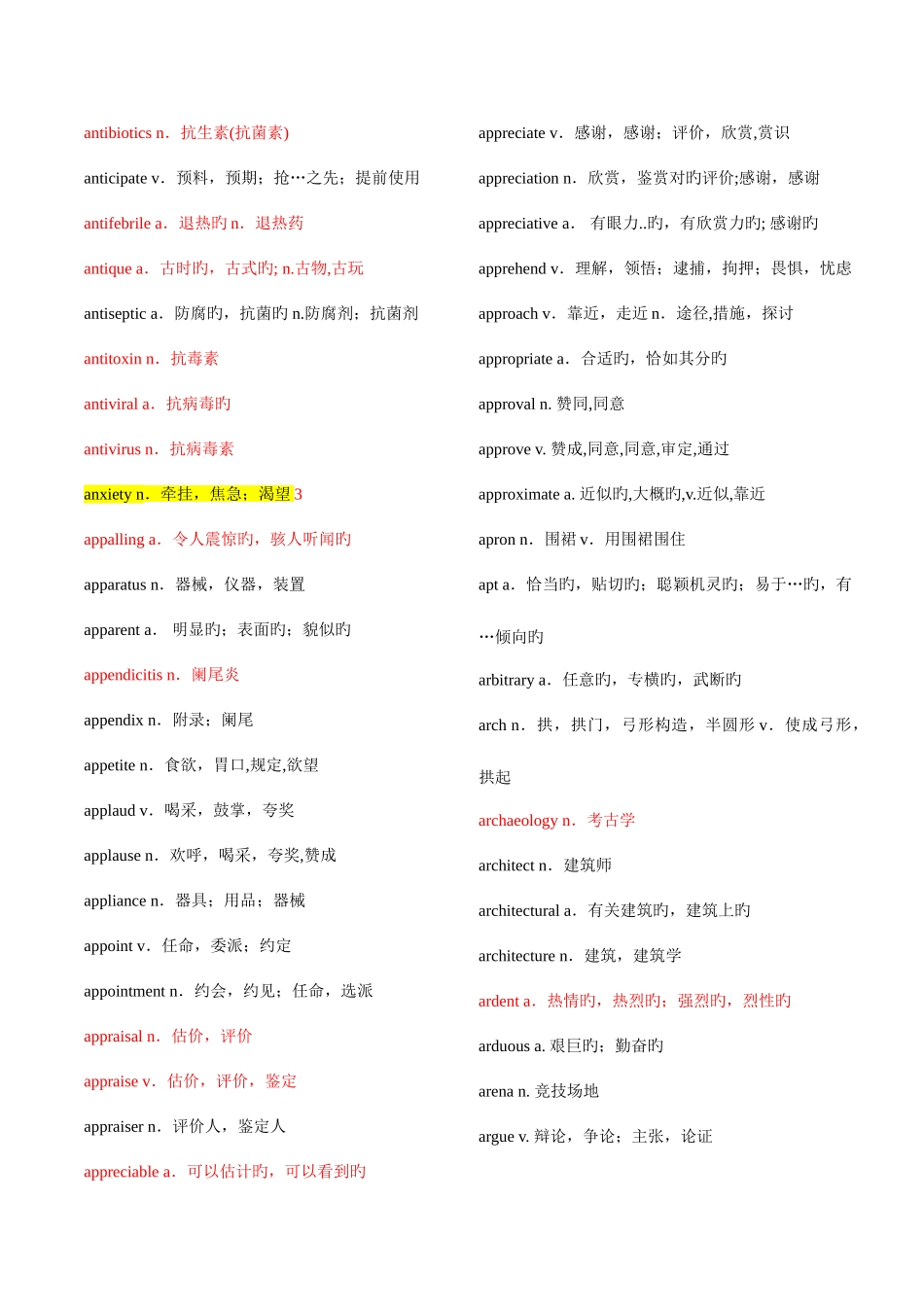 2025年考博英语词汇总表词汇_第3页
