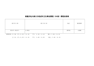 2025年春重庆电大南川分校成专课程安排表
