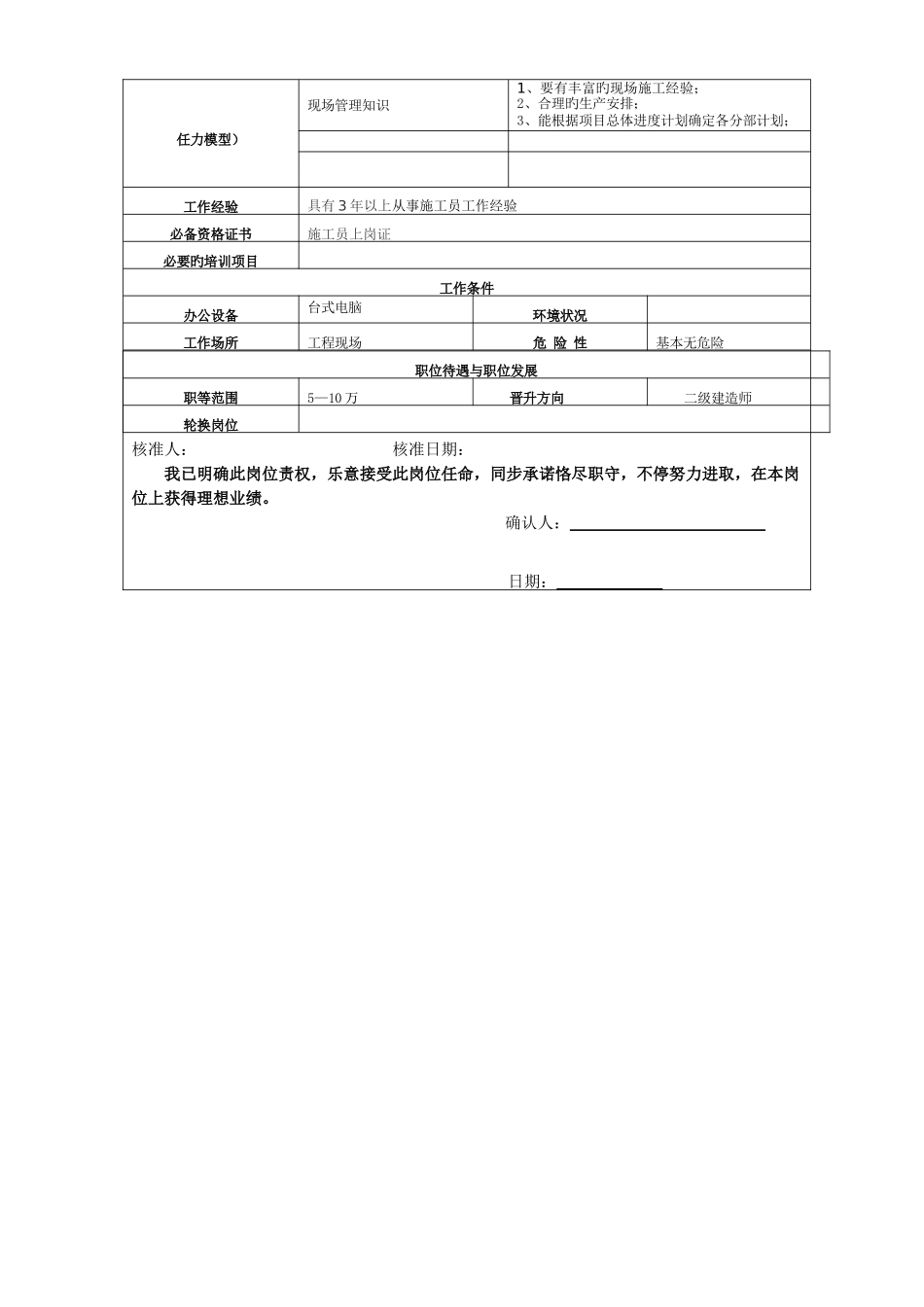 2025年施工员岗位说明书_第3页