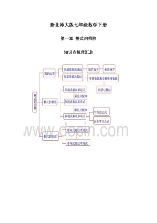 2025年新北师大版七年级数学下册整式的乘除知识点梳理汇总