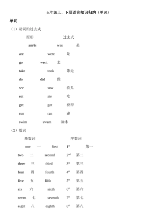 2025年新闽教版小学英语五年级知识点归纳