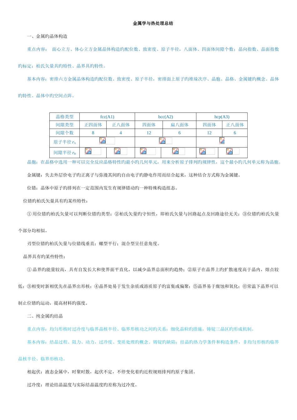 2025年材料科学基础知识点总结_第1页
