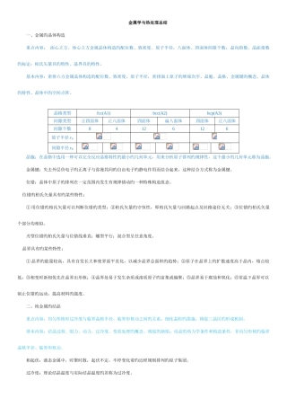 2025年材料科学基础知识点总结