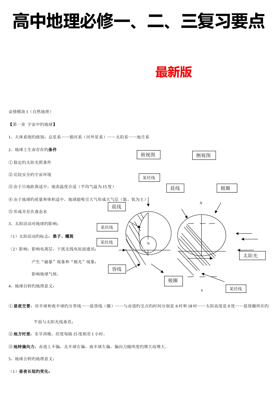 2025年高中地理会考知识点总结全_第1页