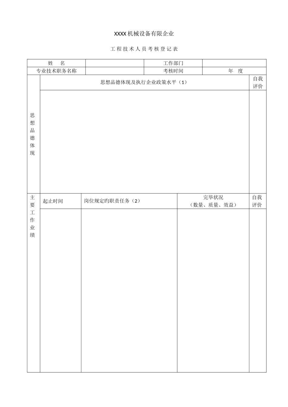 2025年机械工程技术人员考核表_第1页