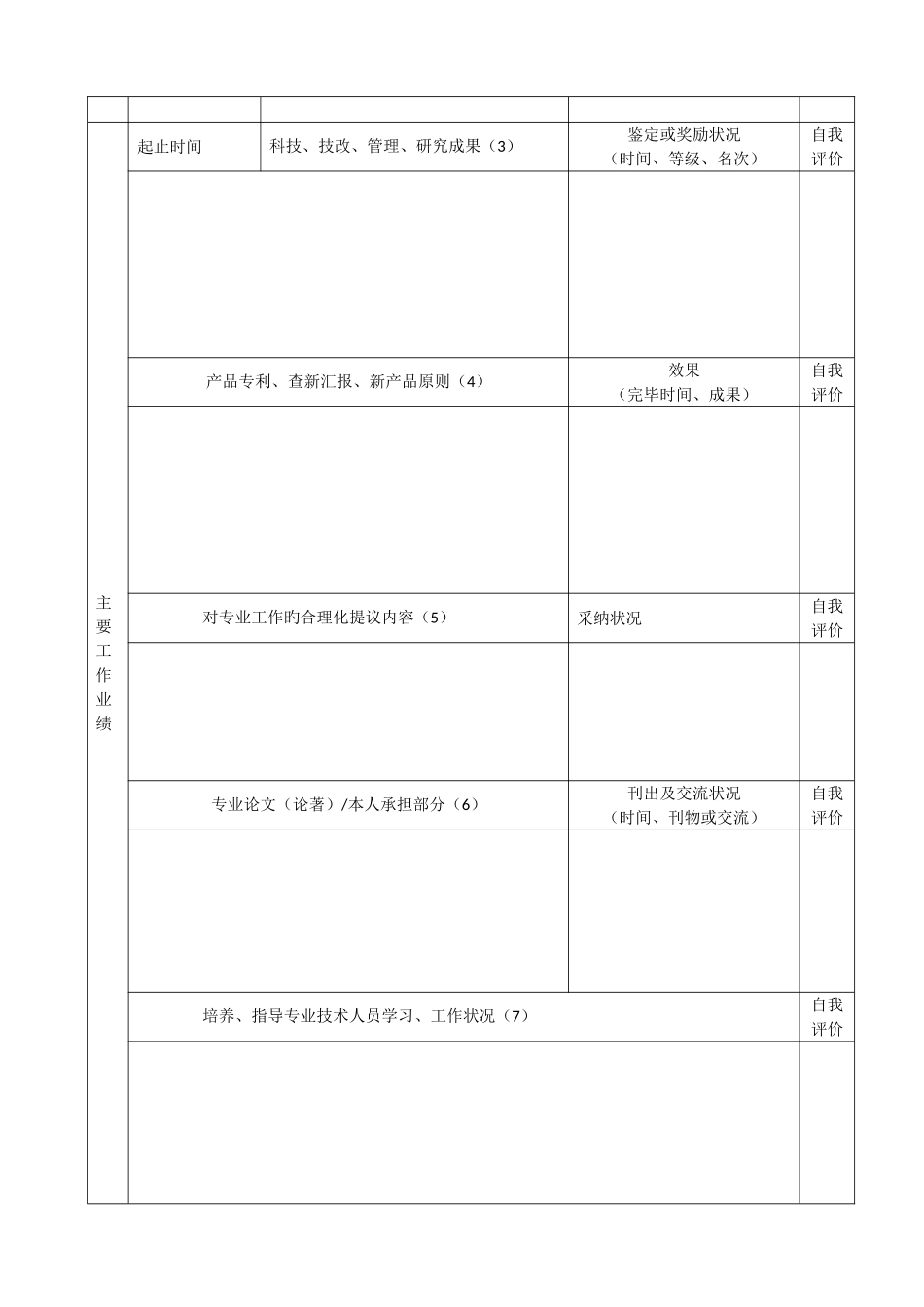 2025年机械工程技术人员考核表_第2页