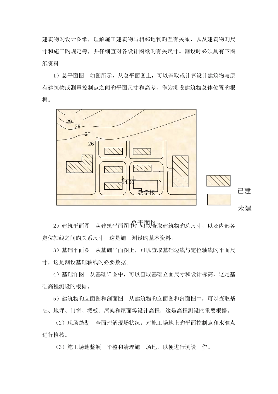 2025年新手施工员测量放线步骤_第2页
