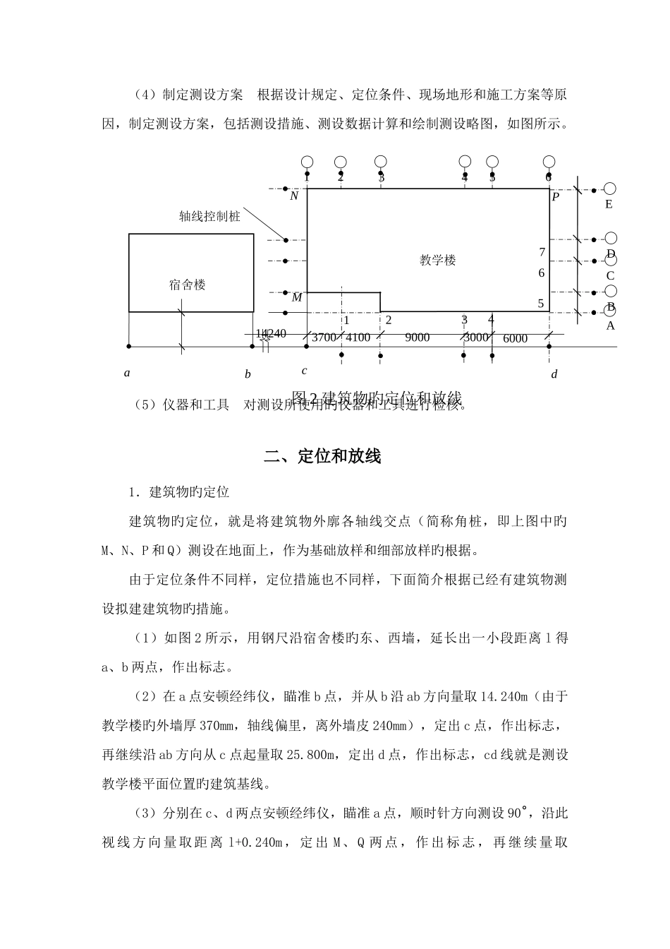 2025年新手施工员测量放线步骤_第3页