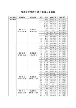 2025年新乡农信面试