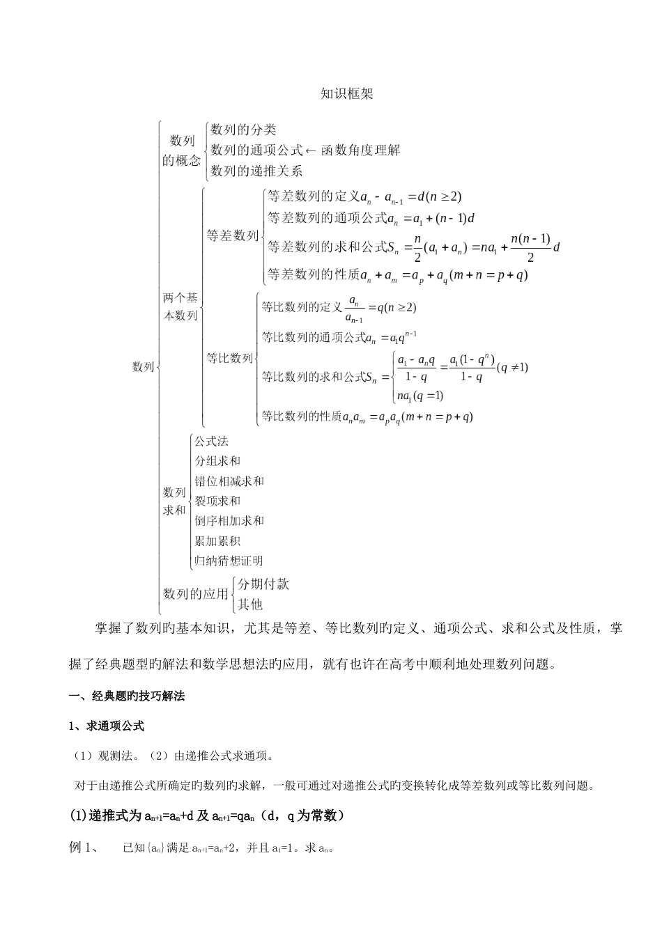 2025年数列解题技巧归纳总结_第1页