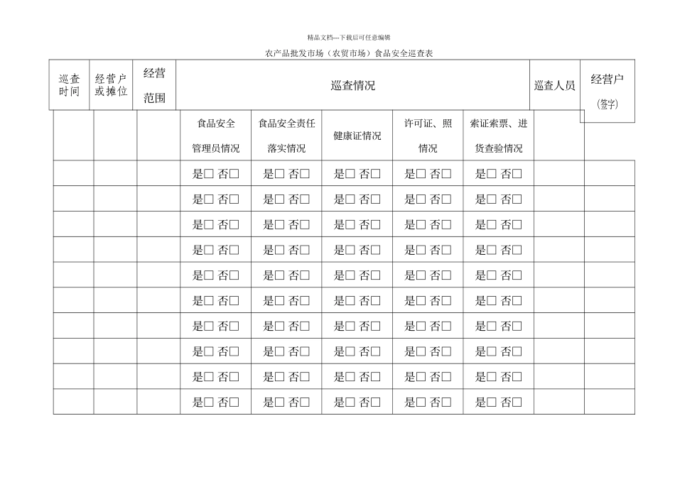 农贸市场巡查表_第1页