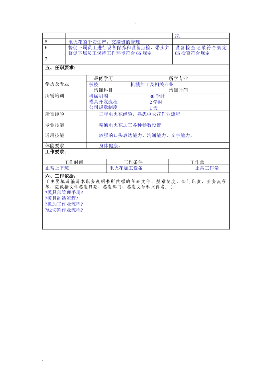 冠东车灯公司模具部电火花组组长职位说明书_第2页