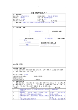 冠东车灯公司模具部电火花组组长职位说明书