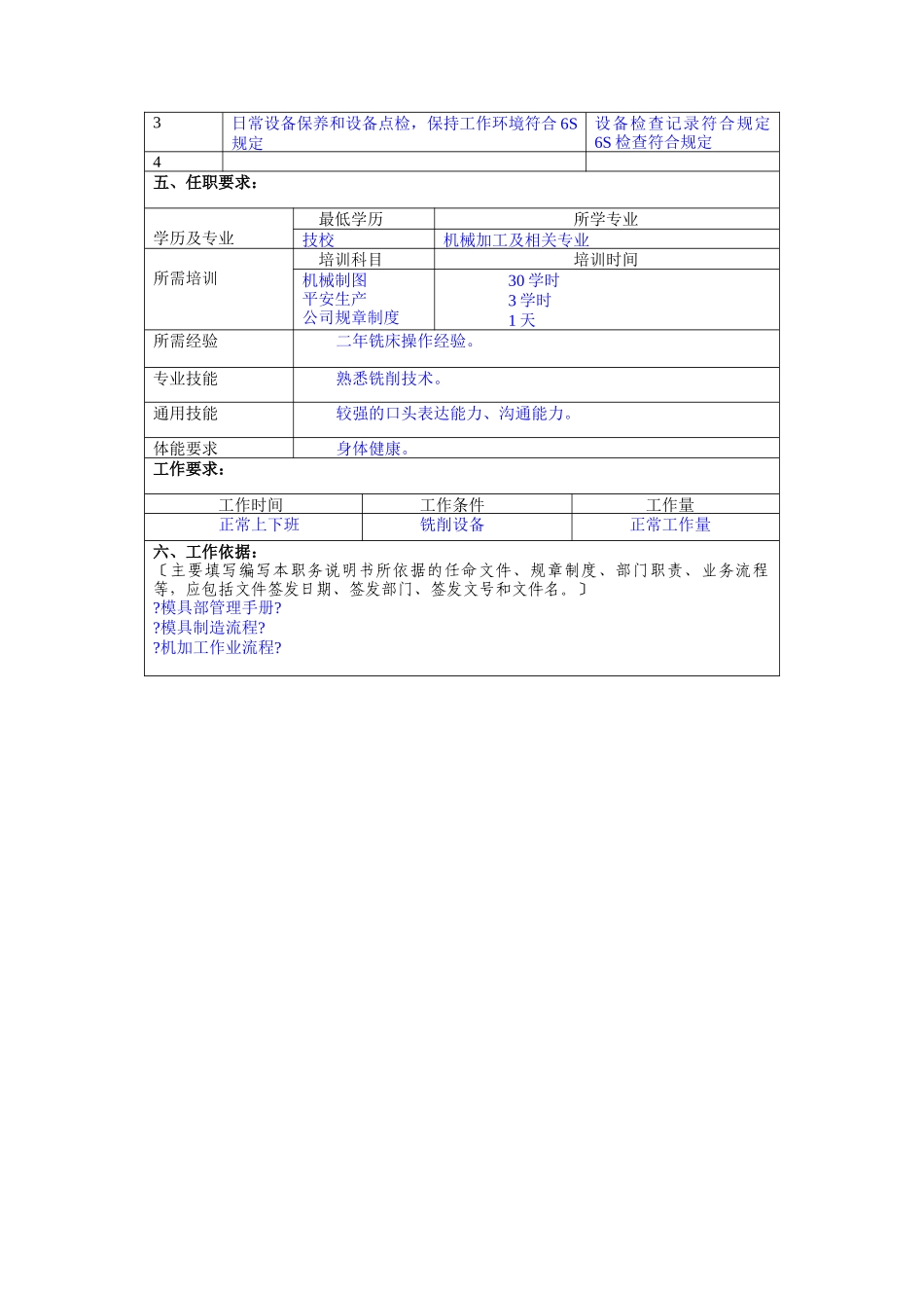 冠东车灯公司模具部铣床工职位说明书_第2页