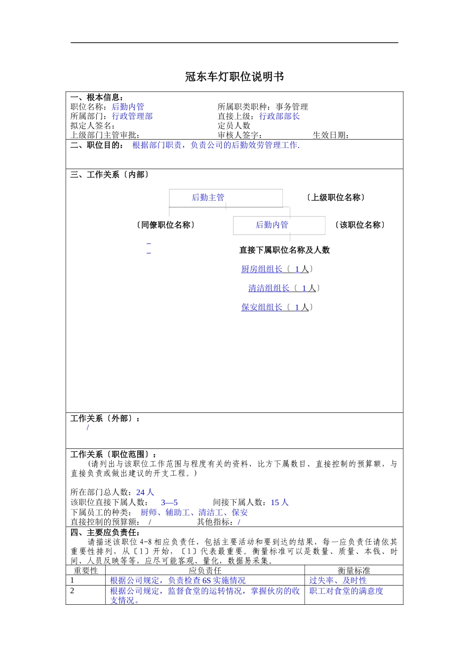冠东车灯公司行政管理部后勤内管职位说明书_第1页