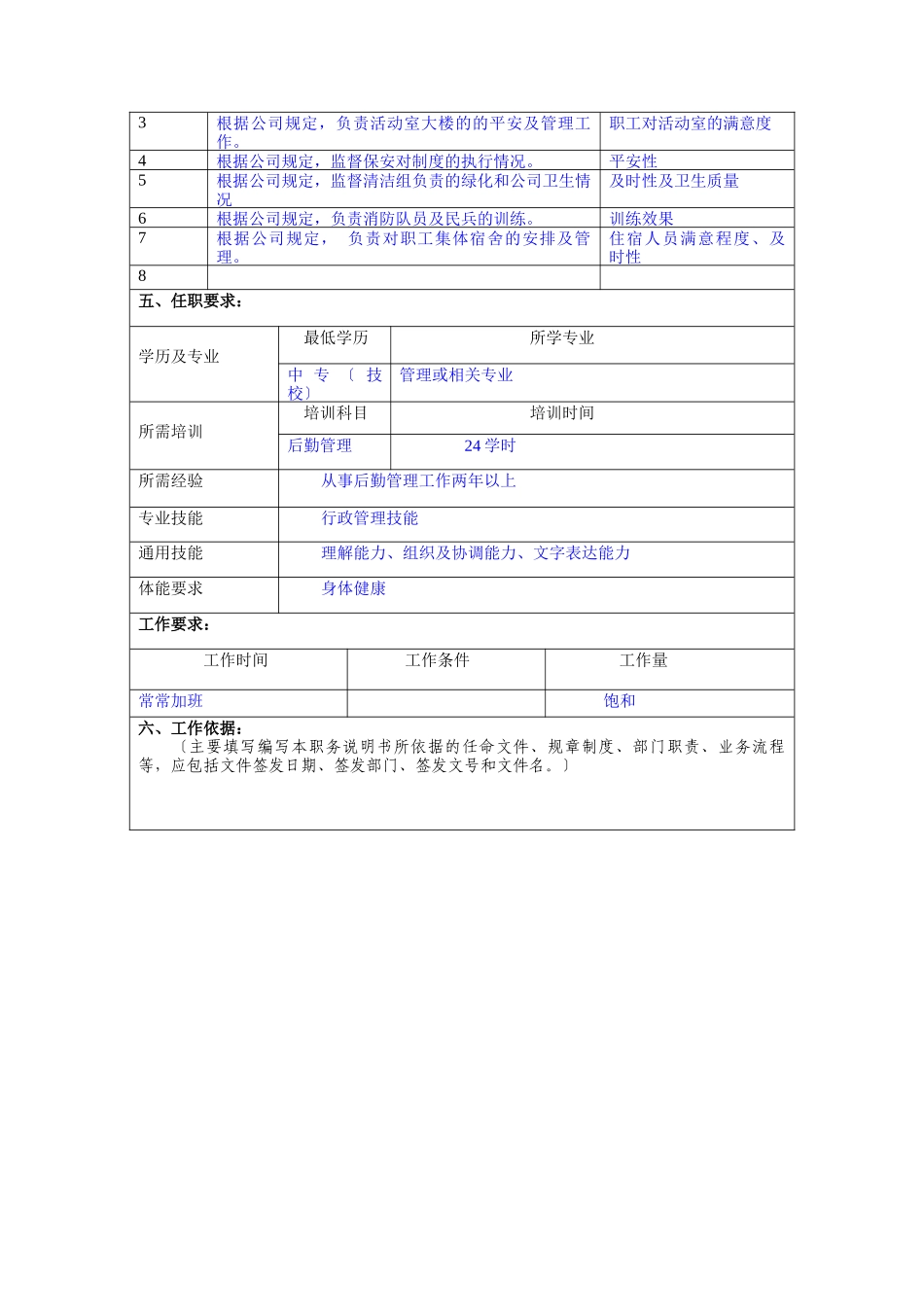 冠东车灯公司行政管理部后勤内管职位说明书_第2页