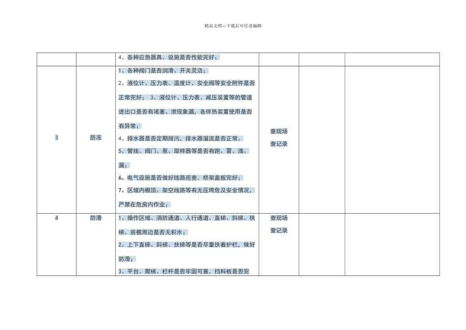 冬季五防检查表_第3页