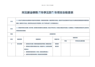 冬季五防检查表