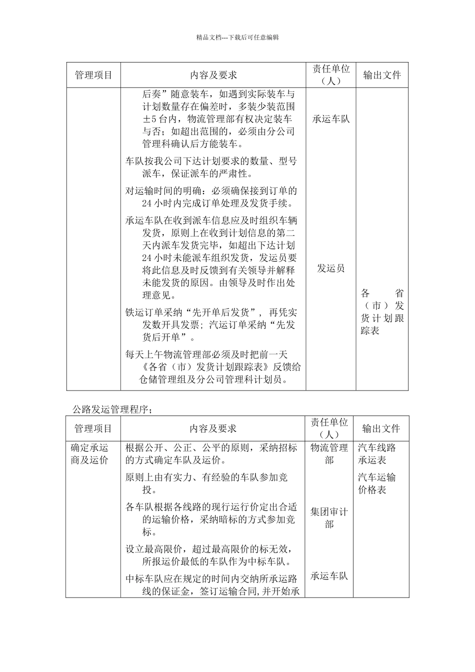 冰箱运输管理程序_第3页