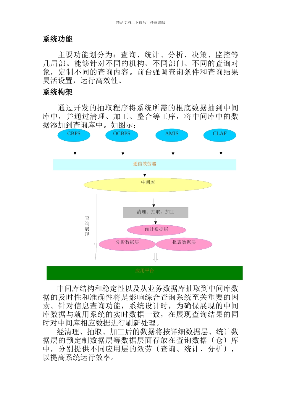 决策支持系统评估报告研究_第3页