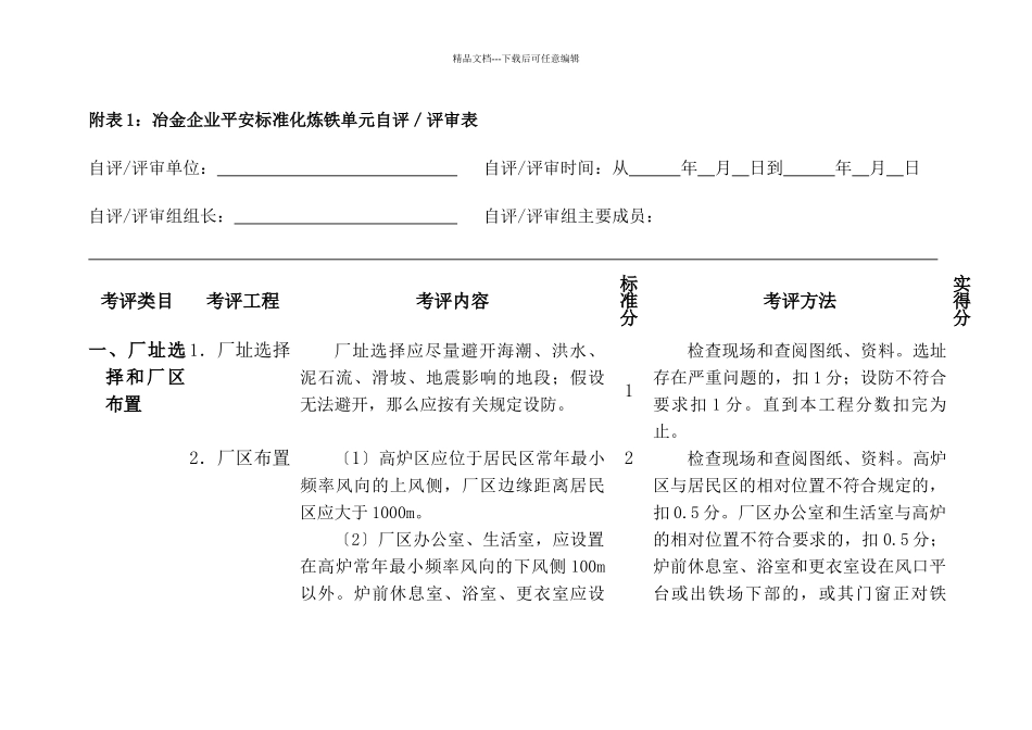 冶金企业安全标准化炼铁单元考评标准_第2页