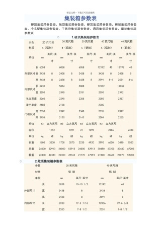 冻柜及干货集装箱参数表
