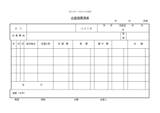 出差旅费清单Word表格