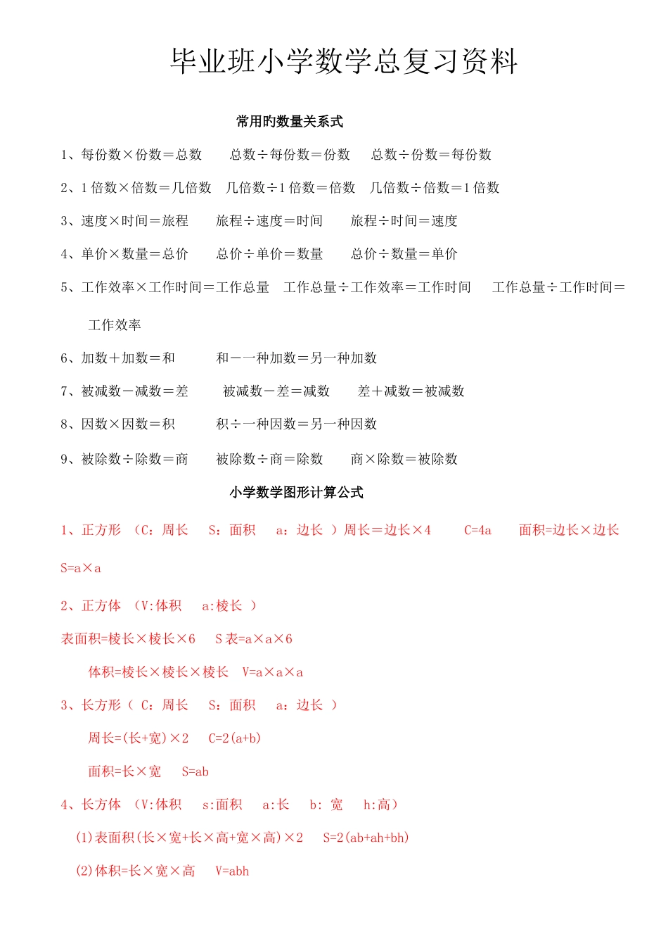 2025年小学数学总复习资料知识点_第1页
