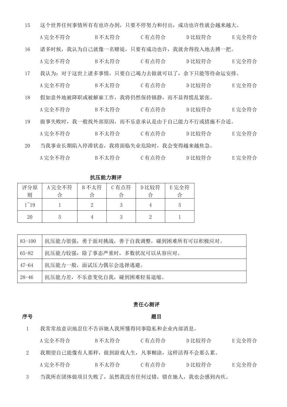 2025年岗位胜任力模型评估测试题库_第2页