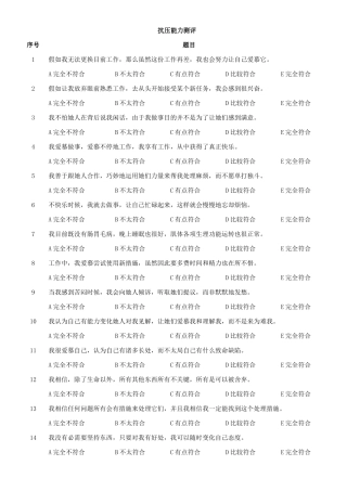 2025年岗位胜任力模型评估测试题库