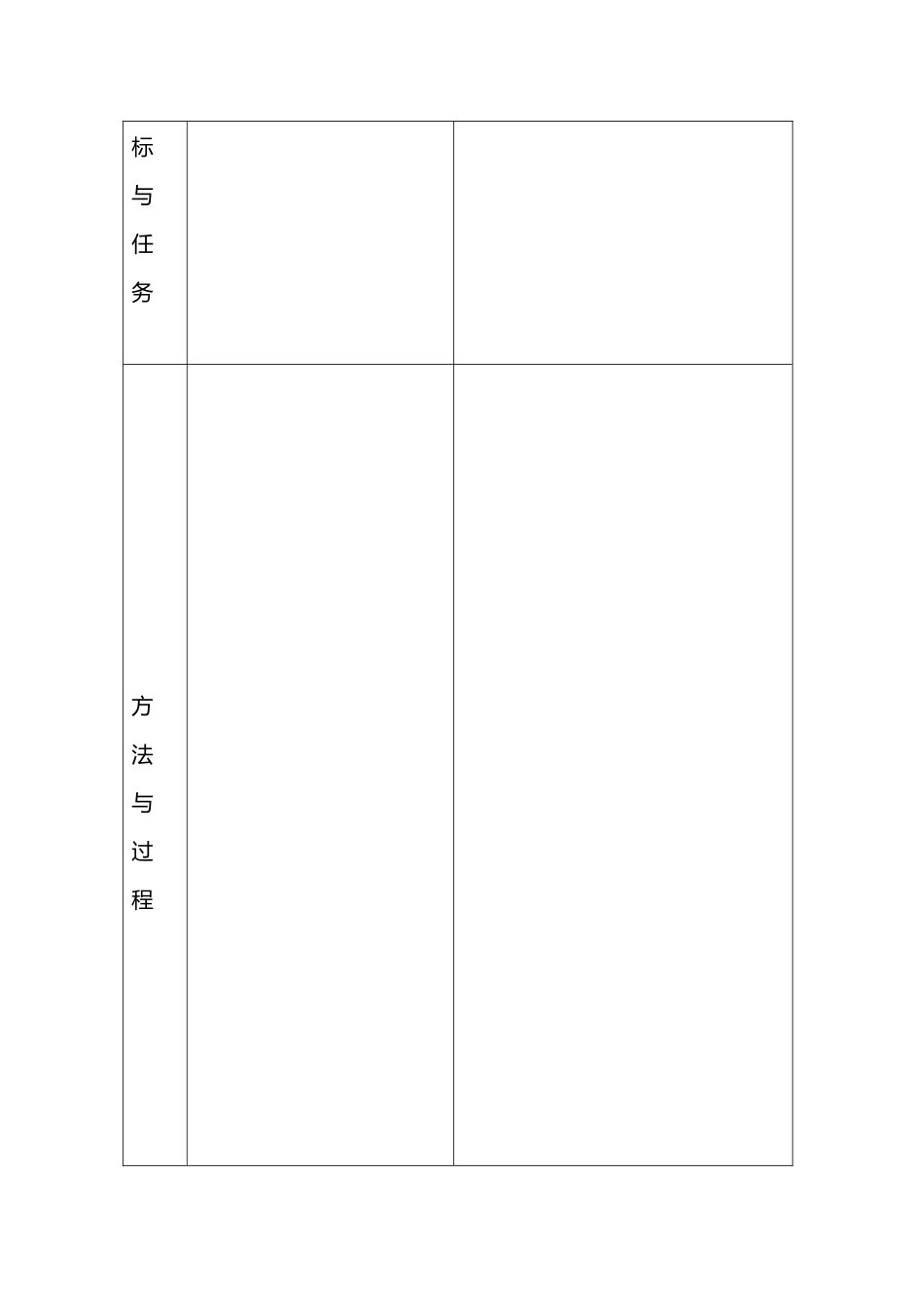 2025年导学案模板全套汇编_第3页