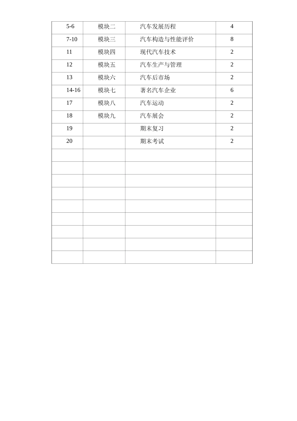 2025年汽车文化全套教案_第3页