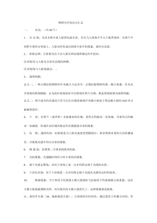 2025年物理光学知识点汇总