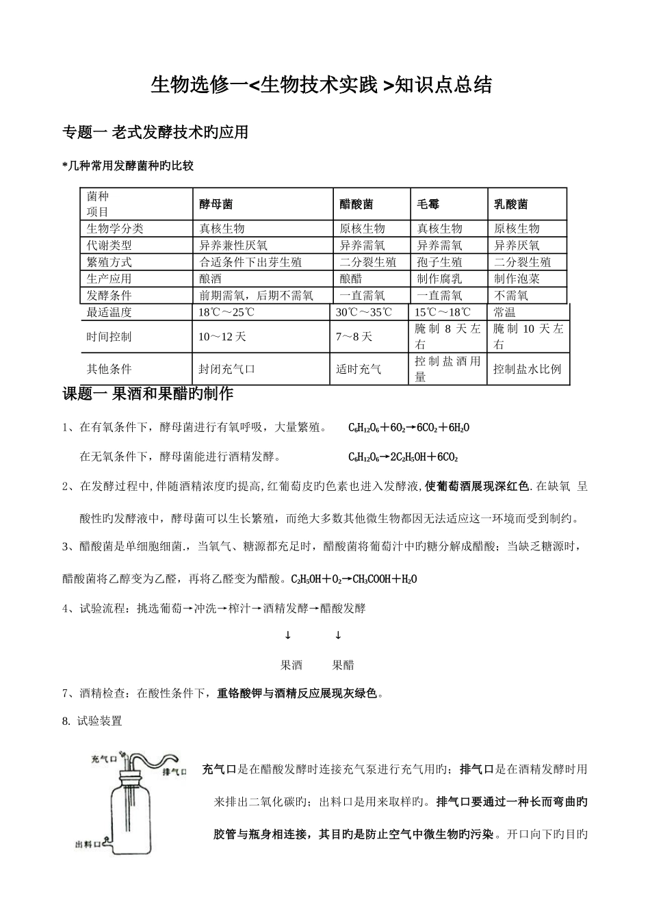 2025年生物选修一生物技术实践知识点总结_第1页