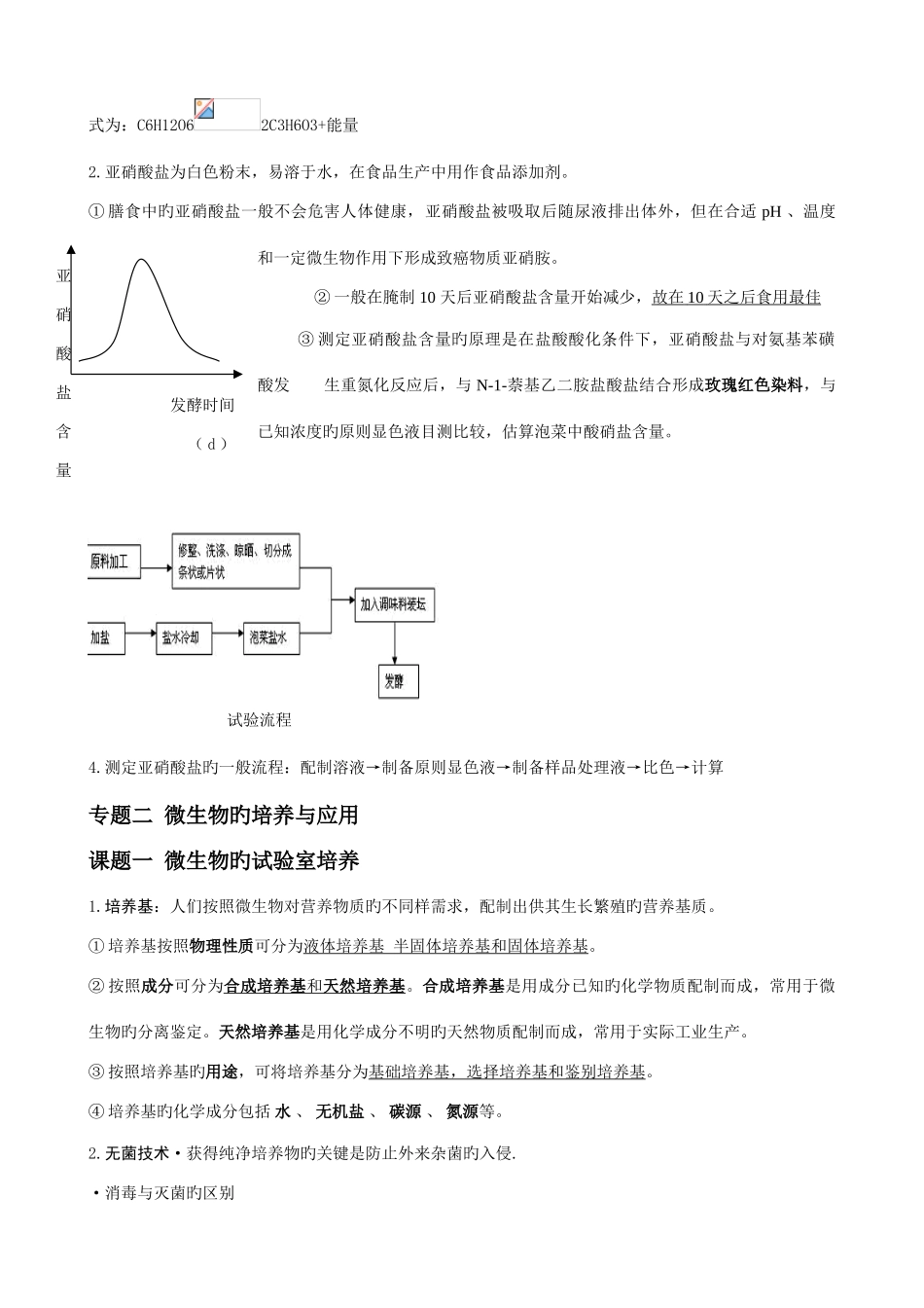 2025年生物选修一生物技术实践知识点总结_第3页