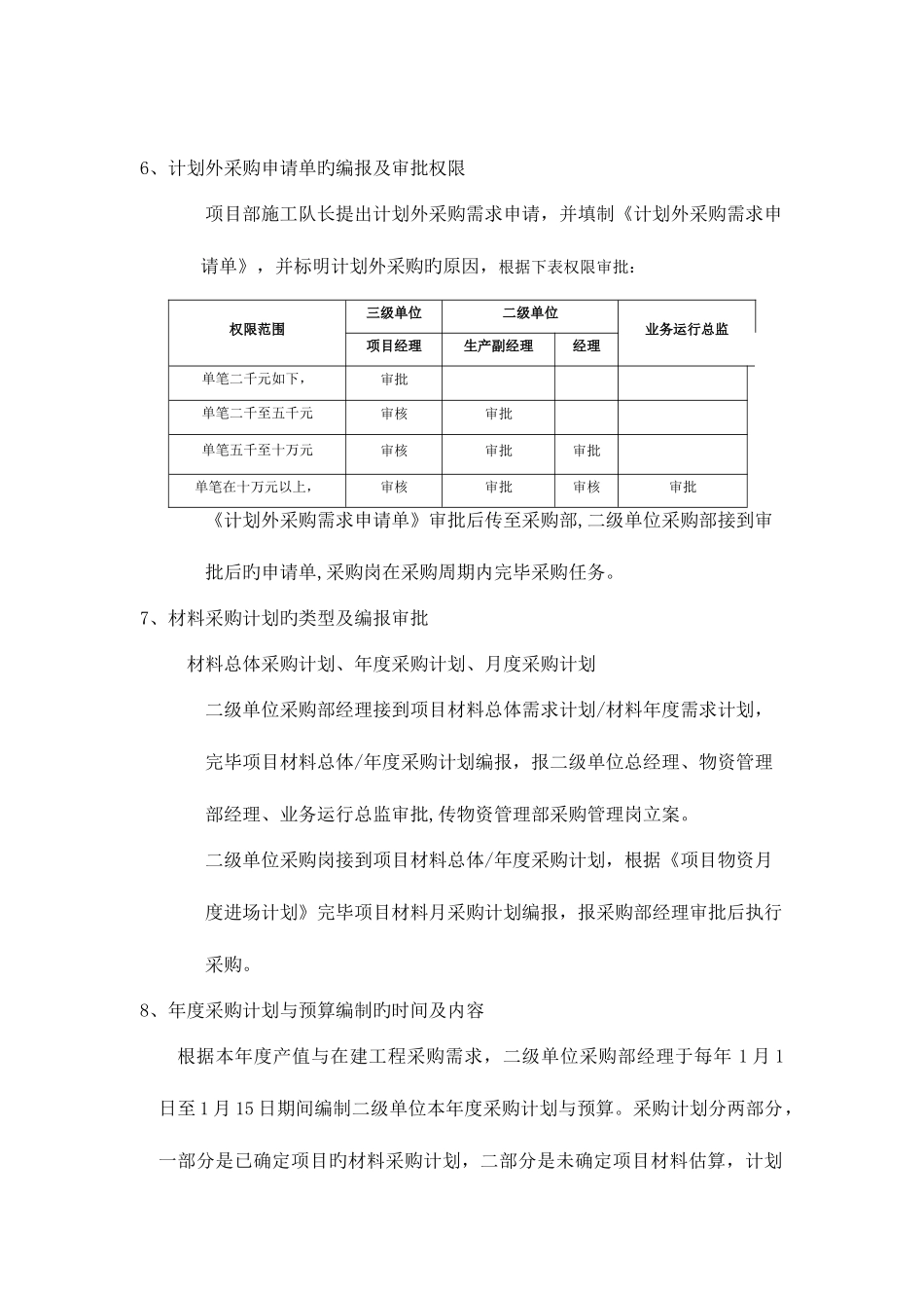 2025年物资制度验收试题库剖析_第3页