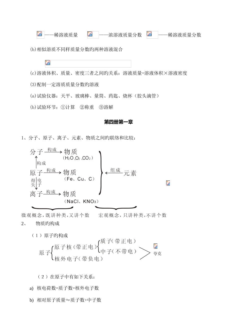 2025年浙教版全册科学化学知识点梳理_第3页