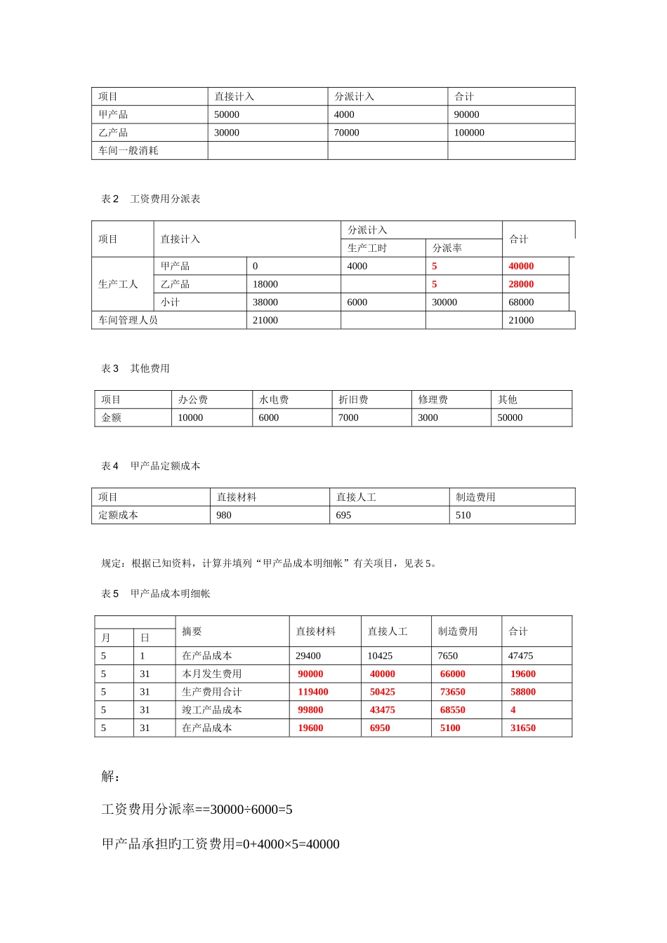 2025年成本计算题复习考点版汇总复习电大_第3页