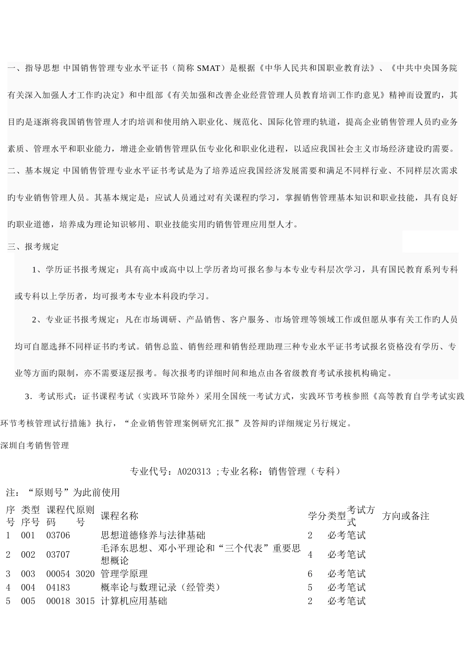 2025年深圳大学自考销售管理本科专业课程_第1页