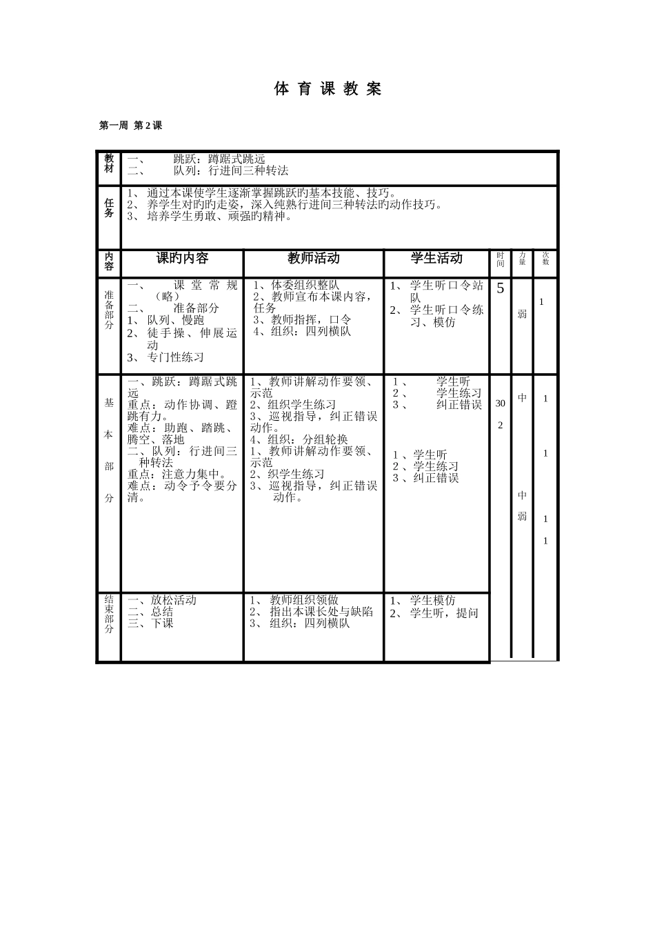 2025年小学体育全套的教案_第2页
