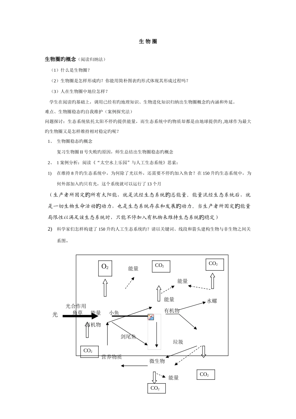 2025年生物圈的概念阅读归纳法_第1页