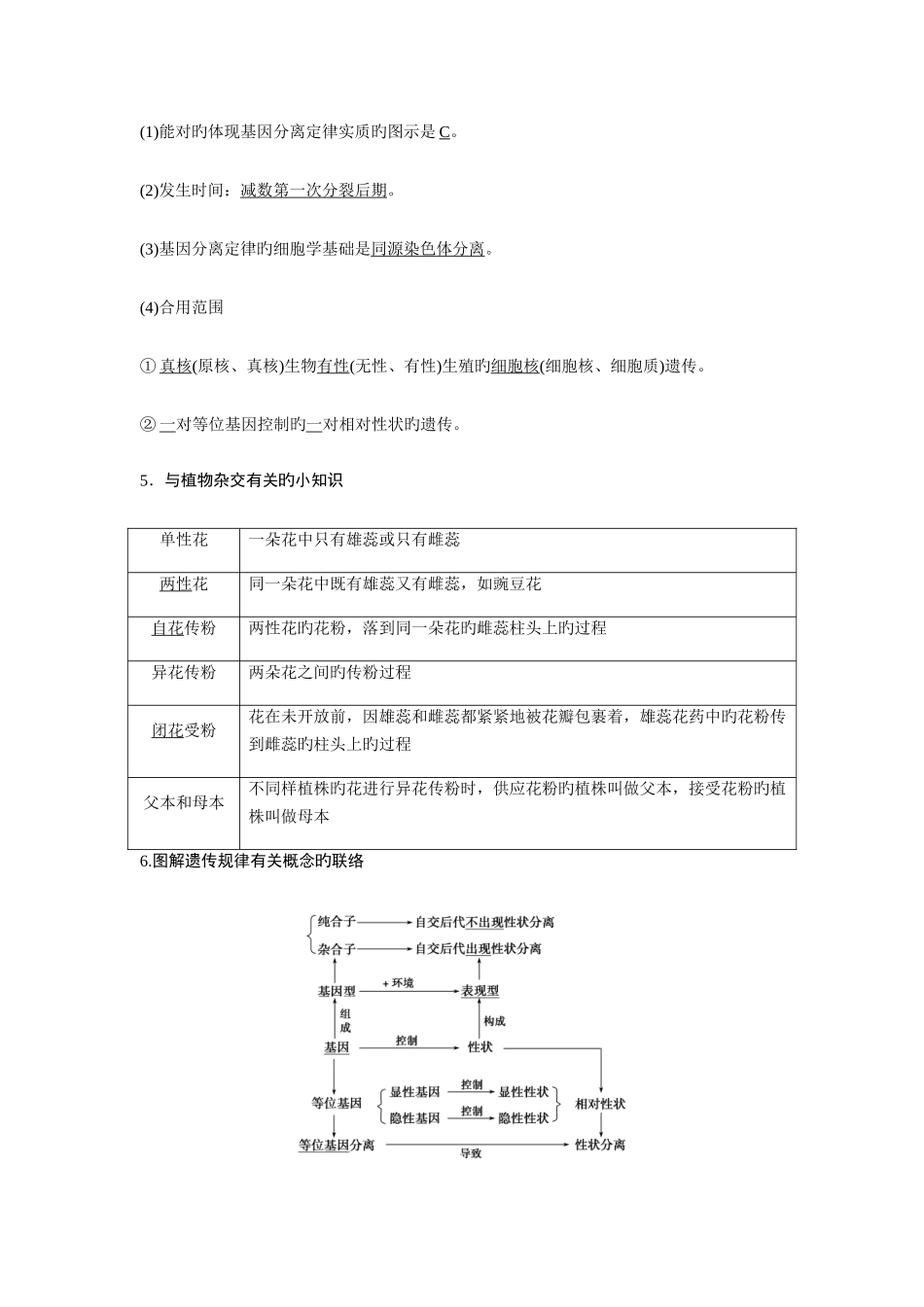 2025年生物必修二基因的分离定律知识点知识总结基础梳理_第3页