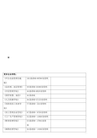 2025年江苏省计算机一级考试理论题大全